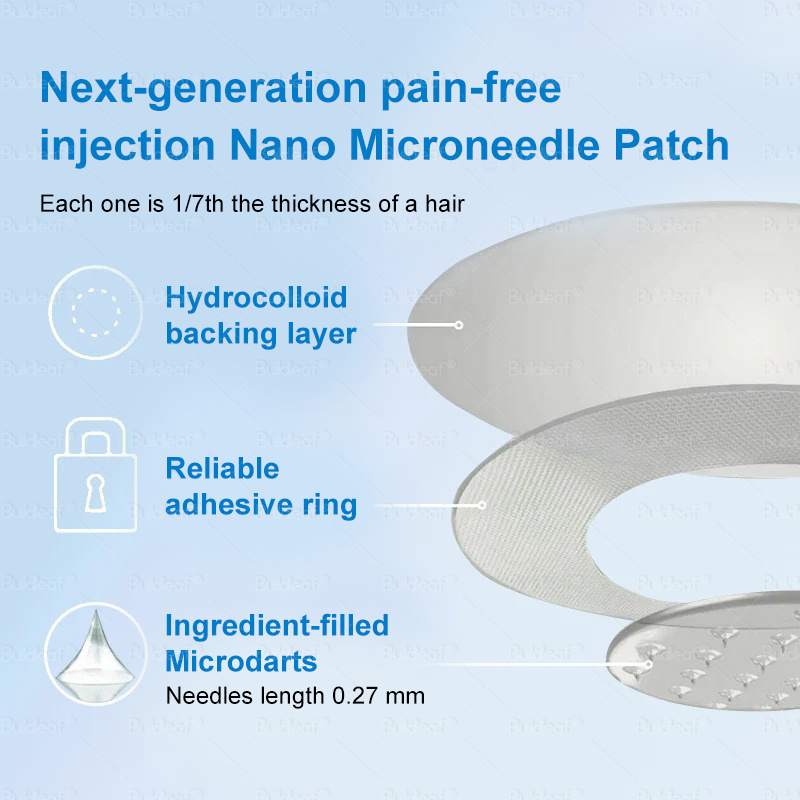 🏥FDA Store | 𝐵uil𝗱𝐿ea𝐟® 𝑺𝑀𝗚T-𝑮𝐋𝑃-1 𝐒limming & 𝐻ealth 𝑁ano 𝑀icroneedle 𝑃atch with Collagen & Matrixyl 3000 丨Obesity,Cardiovascular Diseas, Diabetes, Sleep Apnea, Joint Problems and More