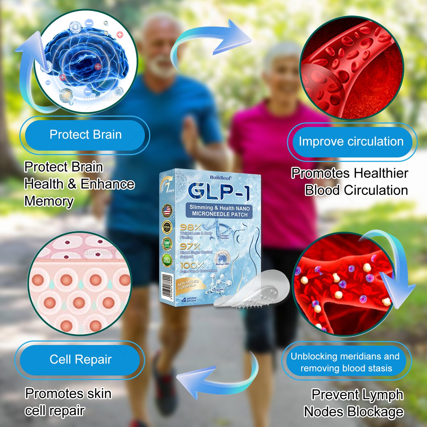 🎯 FDA Registered | Up to 80% OFF | BuildLeaf® GLP-1 Slimming Patch with Collagen + Matrixyl 3000