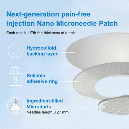 🎯 FDA Registered | Up to 80% OFF | BuildLeaf® GLP-1 Slimming Patch with Collagen + Matrixyl 3000