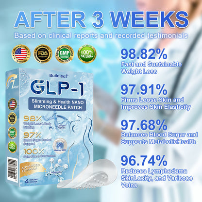 🎯 FDA Registered | Up to 80% OFF | BuildLeaf® GLP-1 Slimming Patch with Collagen + Matrixyl 3000