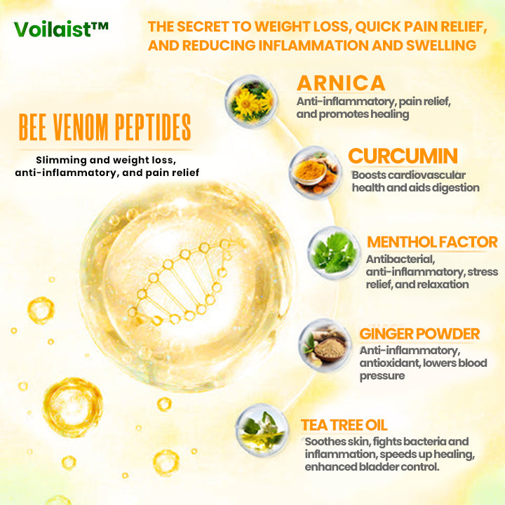 BeeGuard™🌿🌿 Bee Venom Lymphatic Drainage & Slimming Foot Soak Beads 70% Off 【Doctor Recommended - For All Lymphatic Problems and Obesity】