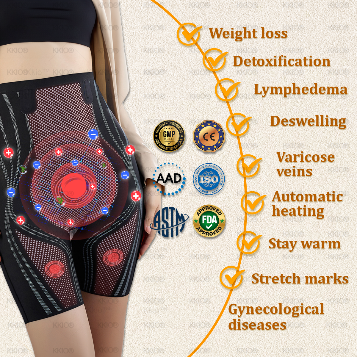 KKIO® BioThermal Slimming Panties🔥(𝚂𝚞𝚒𝚝𝚊𝚋𝚕𝚎 𝚏𝚘𝚛 𝚞𝚜𝚎 𝚋𝚢 𝚒𝚗𝚍𝚒𝚟𝚒𝚍𝚞𝚊𝚕𝚜 𝚘𝚏 𝚊𝚕𝚕 𝚊𝚐𝚎𝚜)🔥