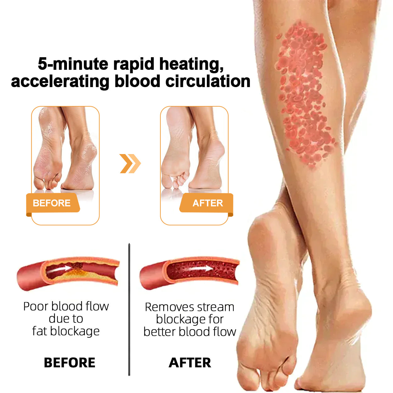 BeeGuard™🌿🌿 Bee Venom Lymphatic Drainage & Slimming Foot Soak Beads 70% Off 【Doctor Recommended - For All Lymphatic Problems and Obesity】